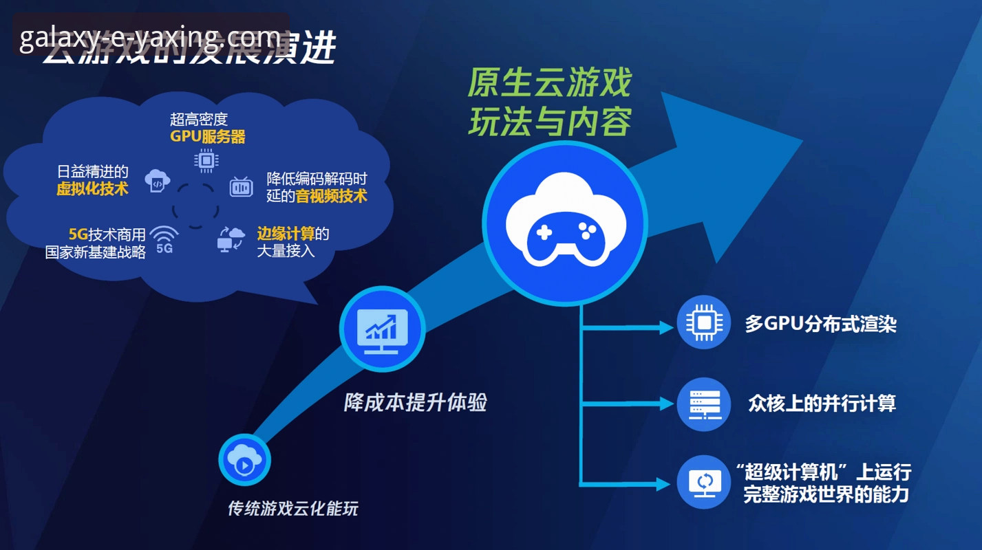 亚星娱乐平台下载怎么样 亚星娱乐平台下载与使用全流程操作教程